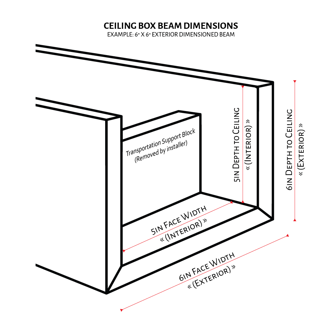 European White Oak Box Beams for Ceilings Ordering Dimensions Illustration